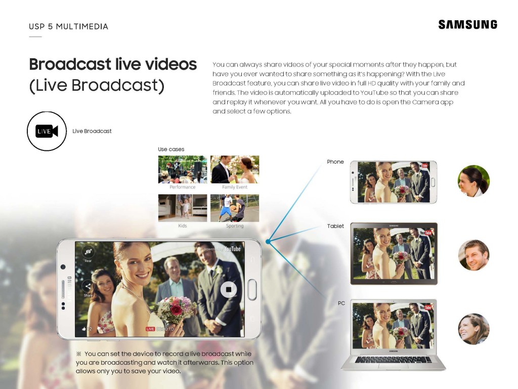 Eksplorasi Samsung Galaxy Note 5_Page_23