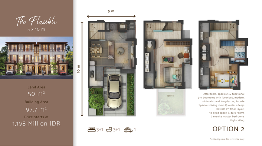 Pernah Mimpi Punya Rumah Dengan View Danau? 8 Cluster Osaka The Flexible 2