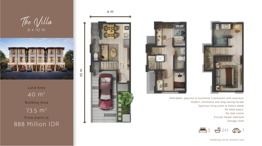 Pernah Mimpi Punya Rumah Dengan View Danau? 6 Proyek Perumahan di Tangerang Daisan Cluster Osaka The Villa