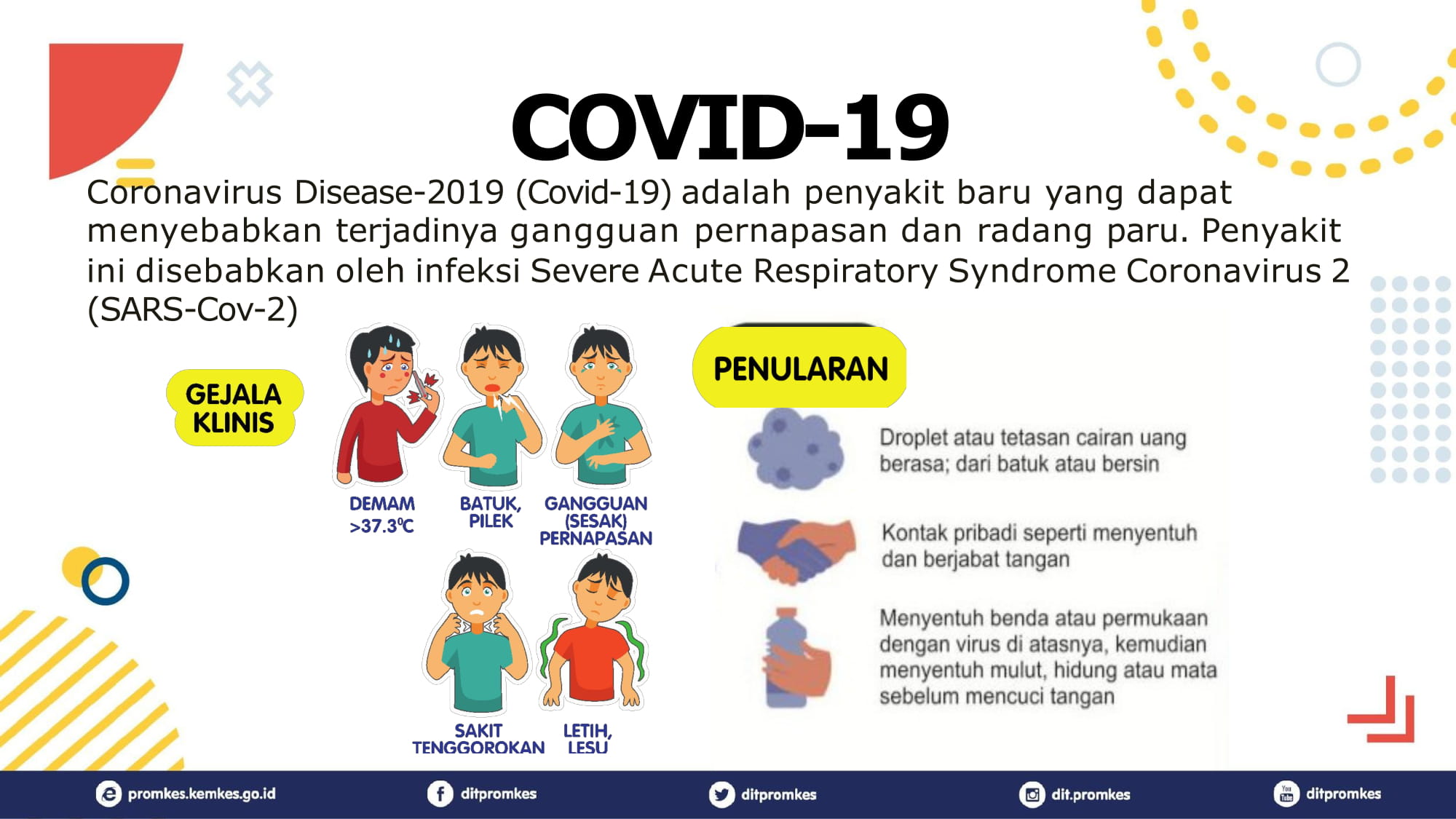 Cara Cegah Penularan COVID-19 Dengan Mudah 4 Penyebab penularan COVID-19