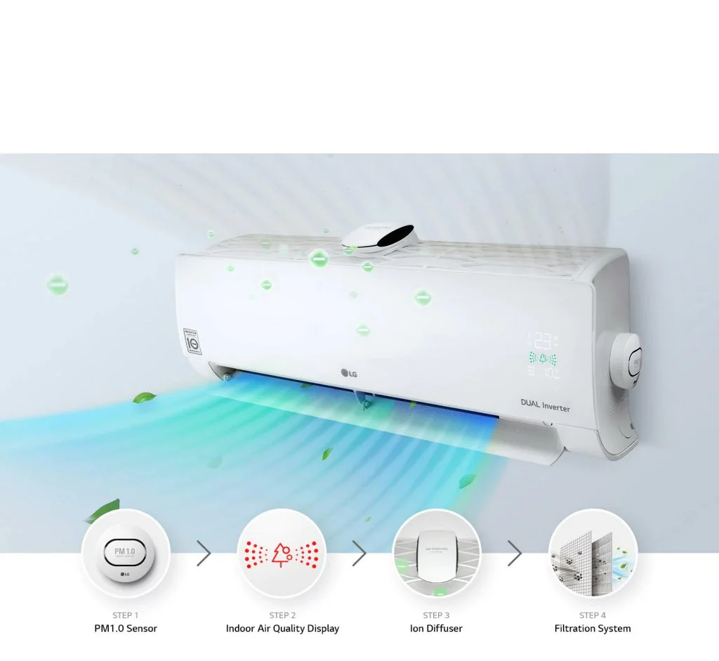AC LG Dual Cool with Watt Control Deluxe