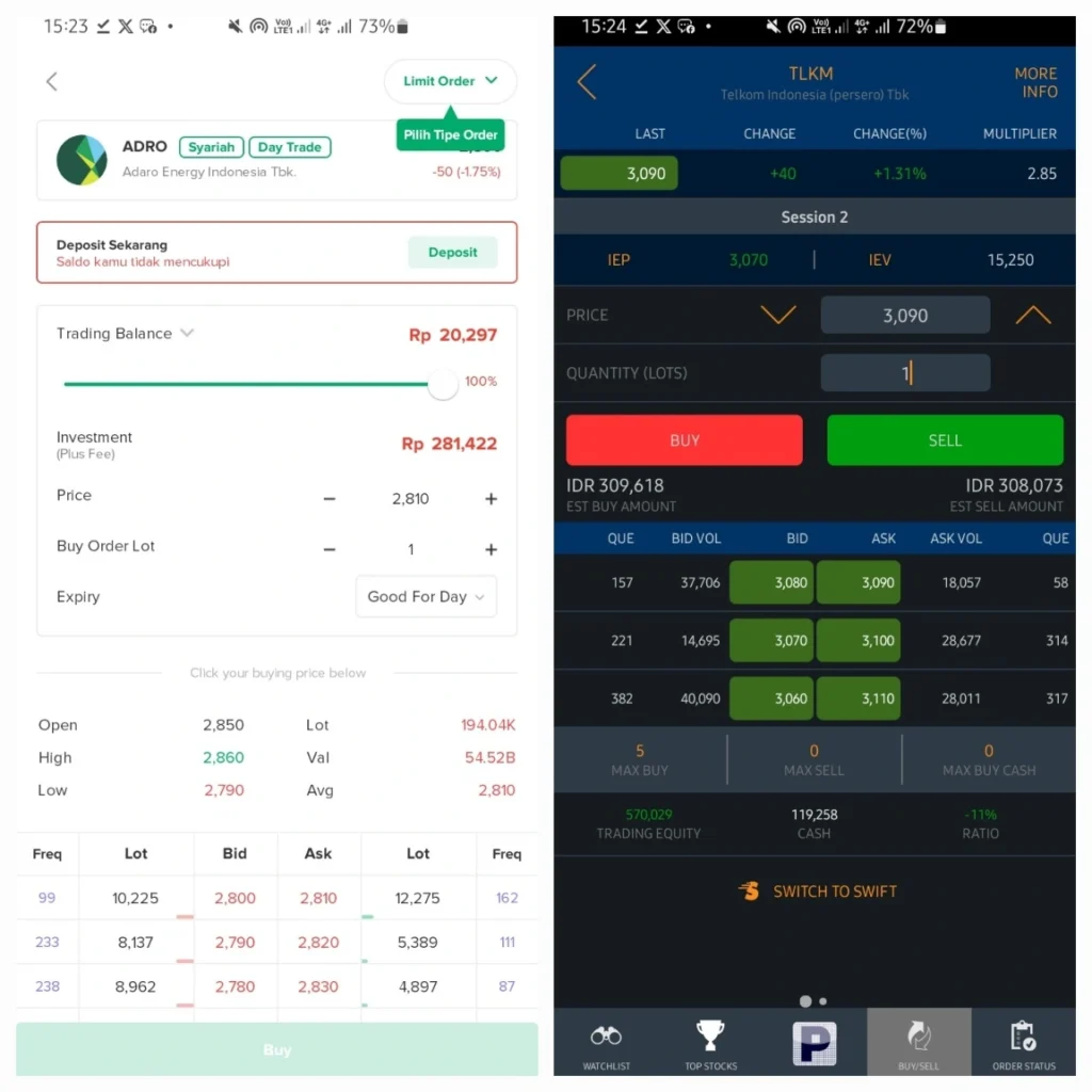 Cara Investasi Saham Modal Kecil. Cocok banget untuk pemula 3 Contoh pembelian saham di aplikasi Phillip dan Stockbit